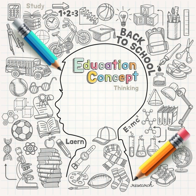 32652422 - education concept thinking doodles icons set. vector illustration.